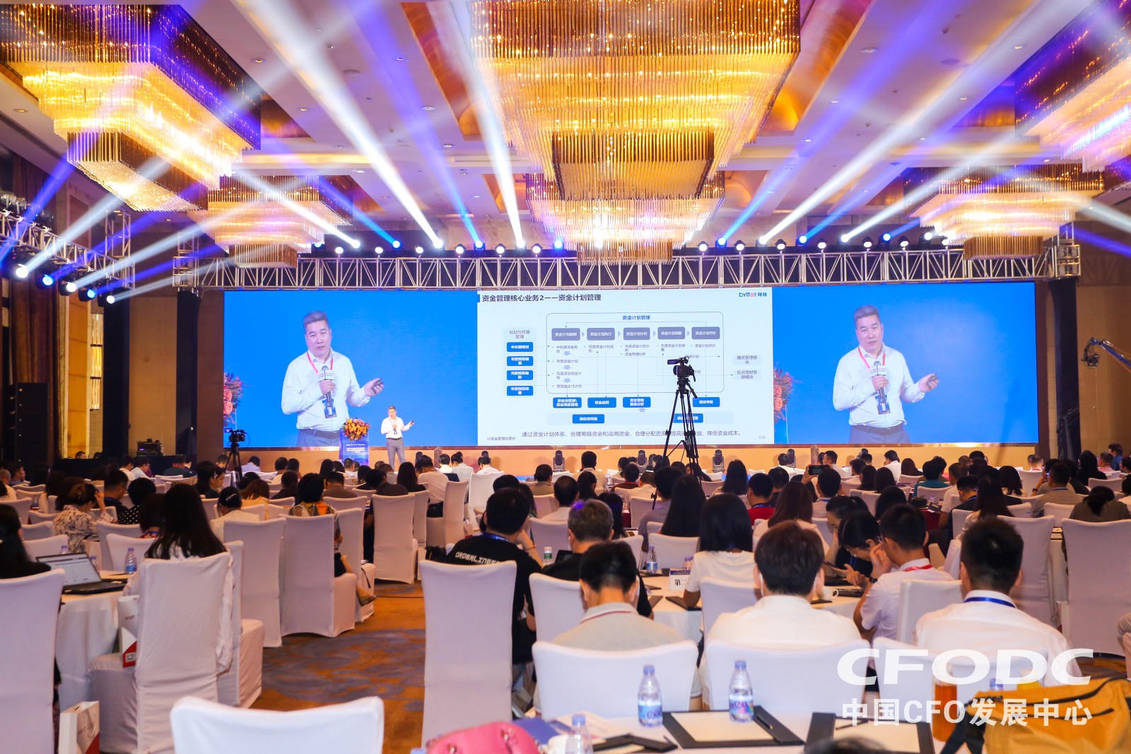 拜特科技發(fā)力智慧財(cái)資建設(shè)，賦能企業(yè)財(cái)務(wù)數(shù)智化發(fā)展